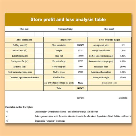 Profit And Loss Statement Excel Template Free Download - Printable Online