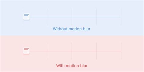 The ultimate guide to proper use of animation in UX Ui Animation, Modern Mobile, Motion Blur ...