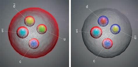 Exotic hadrons brought into order by LHCb – CERN Courier