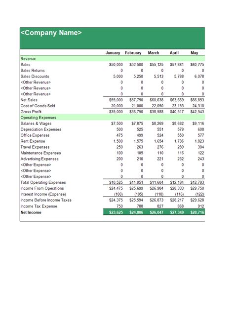 How To Make A Income Statement In Excel ~ Excel Templates