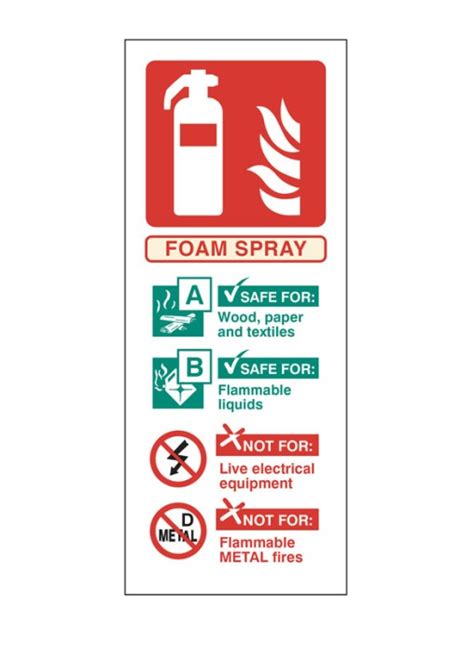 AFFF Foam Spray Extinguisher Identification