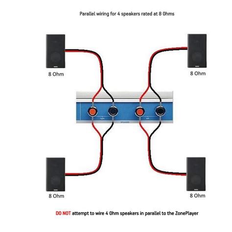 SONOS Connect Amplifier with 4 Ceiling Speakers inc Free Cable 2 ...