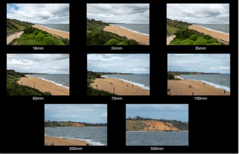 Opinion: Why a telephoto lens does more than just get you closer - Australian Photography