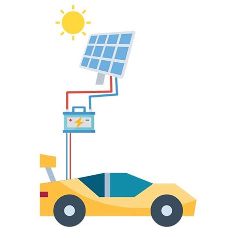 Solar Car Design & Fabrication Workshop Mechanical Engineering Project