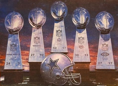 Dallas Cowboys Super Bowl Wins History, Appearances, and More