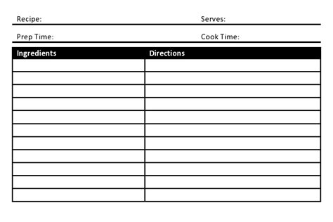 Recipe card template for google docs - tastejes