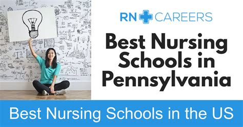 2024 - Best RN Programs In Pennsylvania - Salaries & Rankings For ADN, BSN