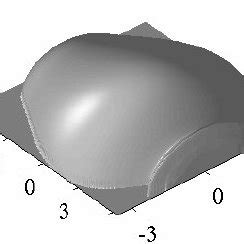 21: Normal Map Results | Download Scientific Diagram