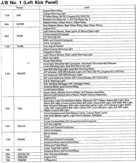 [DIAGRAM] 2004 Toyota Camry Fuse Box Diagram - MYDIAGRAM.ONLINE