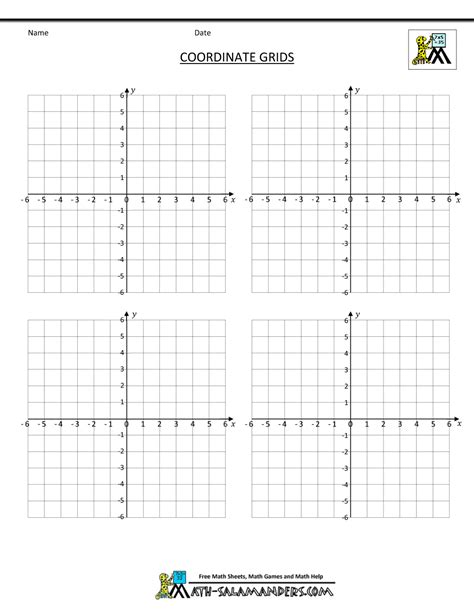 20 Grid 10x10 Coordinate Grid Graph Clipart Axes Labeled Increments | Images and Photos finder