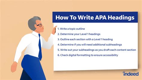 APA Style Headings: Formatting Tips and Examples | Indeed.com