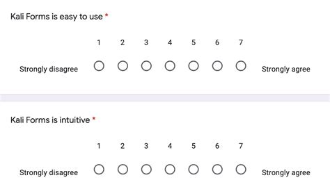 Understanding the Likert Scale: What is it and How Can You Use it?