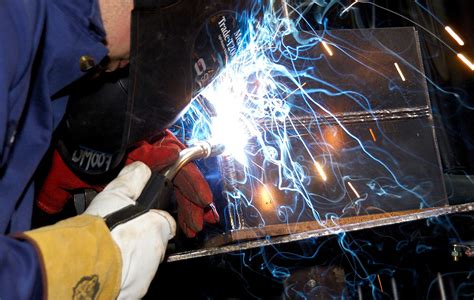 Metal Inert Gas (MIG) Welding - Process and Applications - TWI