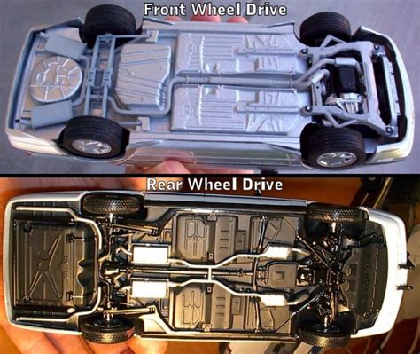 FWD VS RWD - Both Layouts Have Their Pros And Cons, Read To Find Out ...