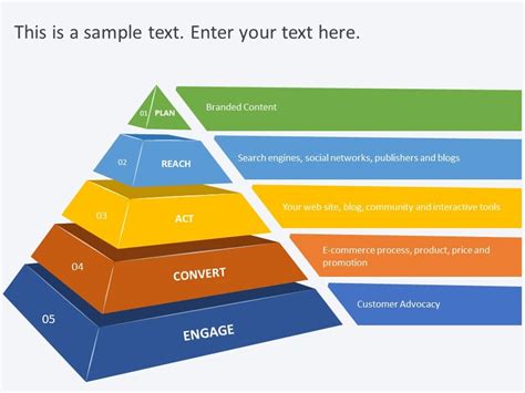 Blank Pyramid Template