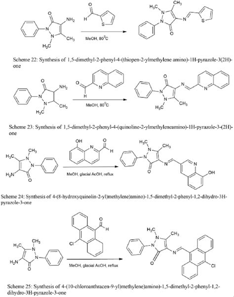 Synthesis of Pyrazole fused Schiff base derivatives | Download Scientific Diagram