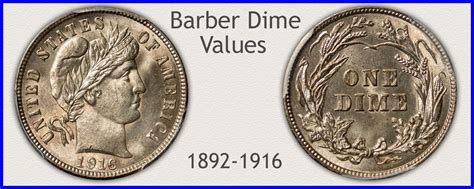 シルバー ゴールド アンティークコイン 1914 Barber Dime VF - SKU#16933 #5541 - covid19.ins ...