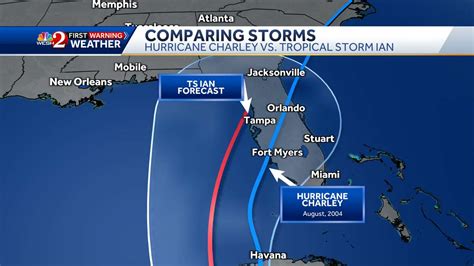 Look familiar? Tropical Storm Ian's path similar to 2004's Hurricane ...