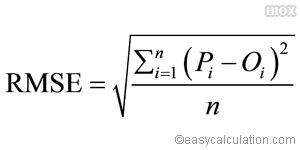 What is root mean squared error - Definition and Meaning - Math Dictionary