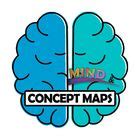 Mind and concept maps