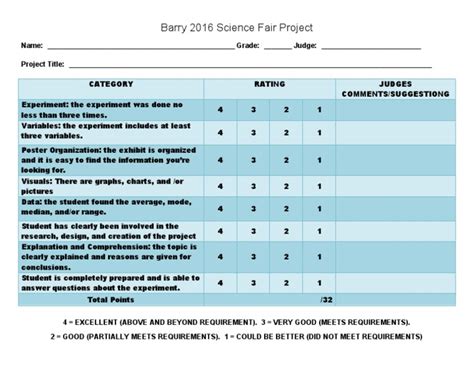 Science Fair Rubric | PDF