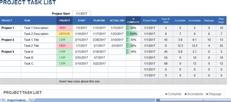 Project TaskList with Gantt Chart excel template for free