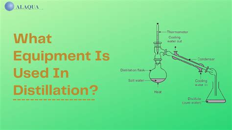 What Equipment Is Used In Distillation ? by nufnufpets - Issuu