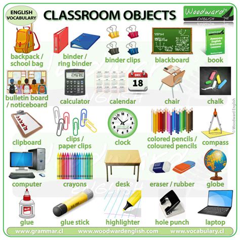 Classroom Objects – English Vocabulary | Woodward English