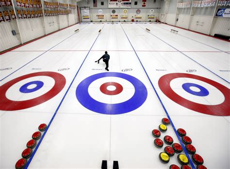 The Complete Guide to watching Olympic Curling for Americans