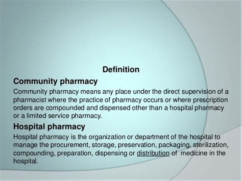 Community Pharmacy