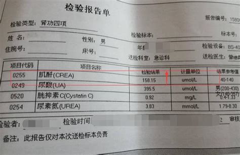 肌酐值高，先别慌！如果肌酐降不下来，不妨试试这种方法|肾脏病|肾脏_新浪新闻