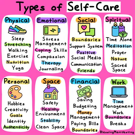 Types of Self-Care You Need to Know - Self-Love Rainbow