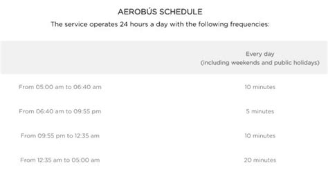 AEROBUS Tickets & Timetable 2023 (Barcelona Airport Bus)