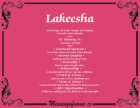 Lakeesha - Meaning of Name