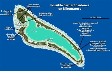 Nikumaroro | Amelia earhart, Satellite image, Satelite image