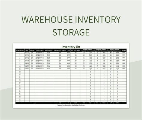 Warehouse Inventory Storage Excel Template And Google Sheets File For Free Download - Slidesdocs