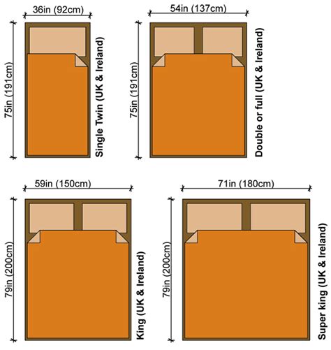 Uk Double Bed Dimensions Cm - Hanaposy