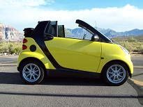 For Sale: - (SOLD)2008 YELLOW Smart Fortwo Passion Cabrio / Convertible - 18,800 miles -- $9777 ...