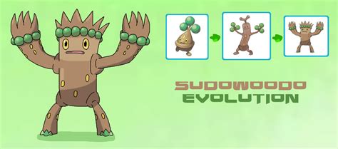 Sudowoodo Evolution by ericgl1996 on DeviantArt