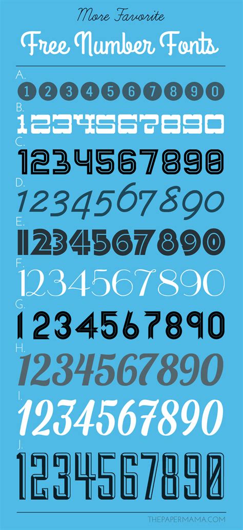 More Favorite Free Number Fonts