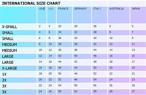 European clothing sizes conversion chart – Ladies fashion club, casual ...