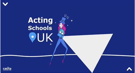 Top Acting Schools in the UK | Casita.com