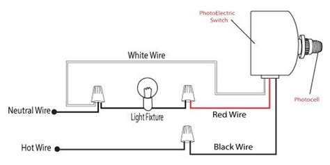 Dusk To Dawn Sensor Wiring Diagram - Hanenhuusholli