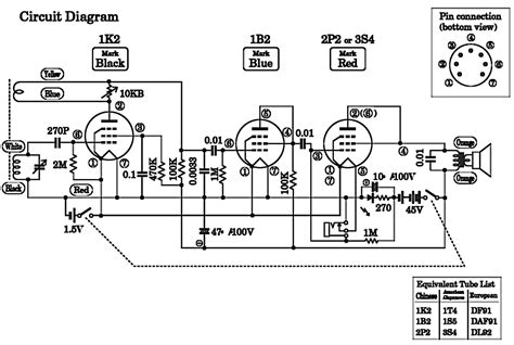 Figure 1168 : Tube Regenerative Radio | Electronic circuit projects, Shortwave radio, Electronic ...