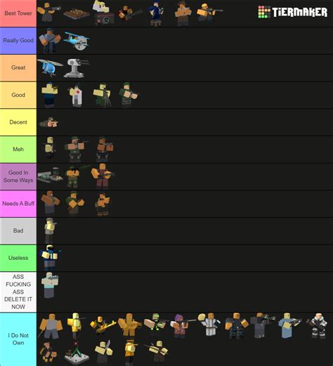 TDS all towers April 2023 Tier List (Community Rankings) - TierMaker