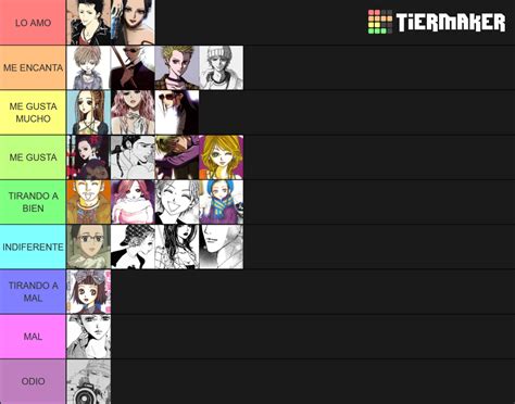 Nana Characters Tier List (Community Rankings) - TierMaker