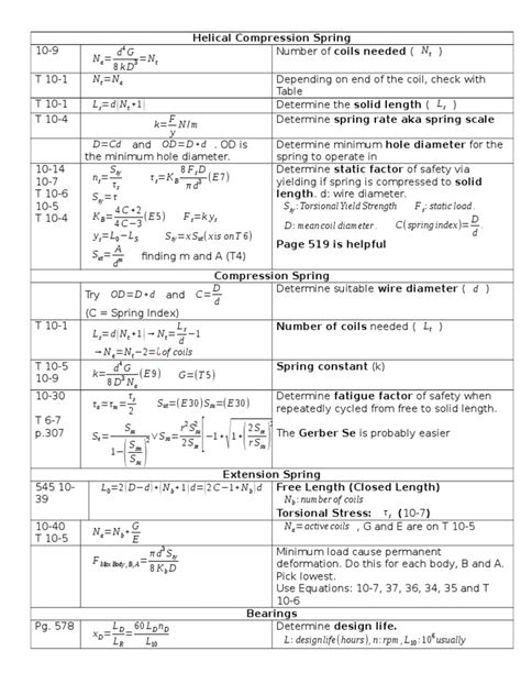 Mechanical Design Equation Sheet | Belt (Mechanical) | Classical Mechanics