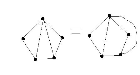 Cycles and faces in planar graphs - Mathematics Stack Exchange