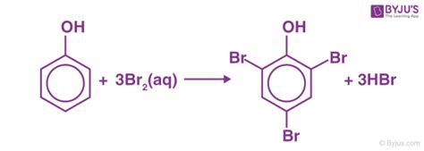 Bromine water test - Preparation of bromine water solution and ...