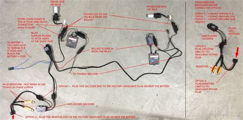 HID Vision Canada - HID Installation Diagrams